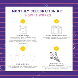 12 Month Plan - Monthly Celebration Kit