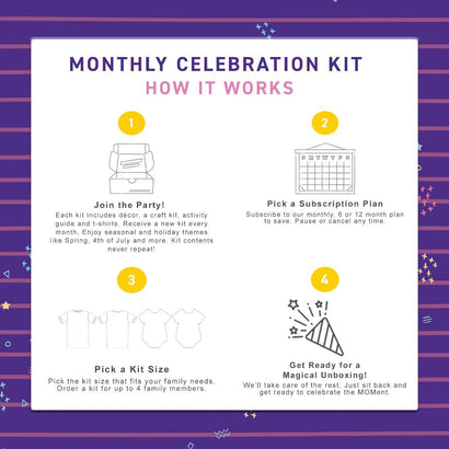 12 Month Plan - Monthly Celebration Kit