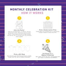 Monthly Celebration Kit (Monthly Plan)