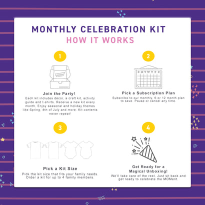 6 Month Plan - Monthly Celebration Kit