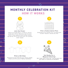 6 Month Plan - Monthly Celebration Kit